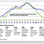 The Hidden Linchpin of Crime: Why an Old House Might Hold a Terrifying Secret